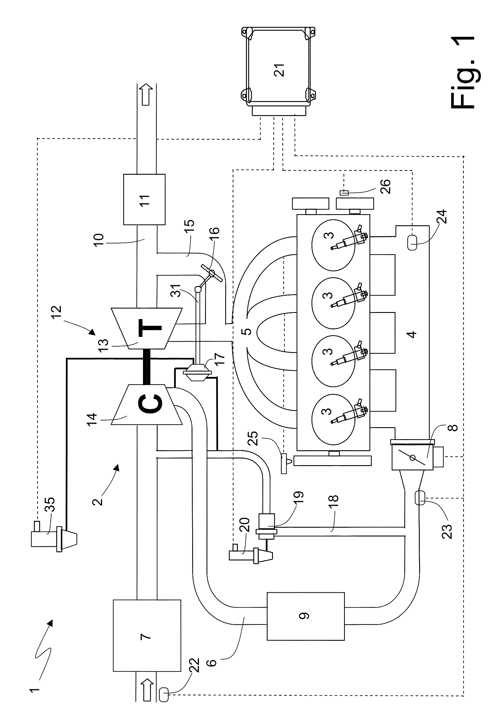 Method for controlling a wastegate in a turbocharged internal combustion engine