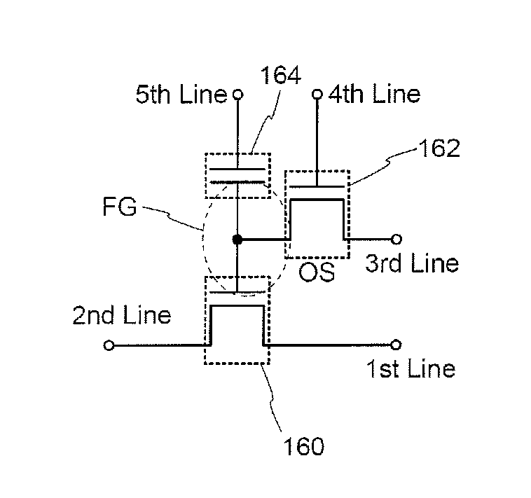 Semiconductor device and driving method thereof