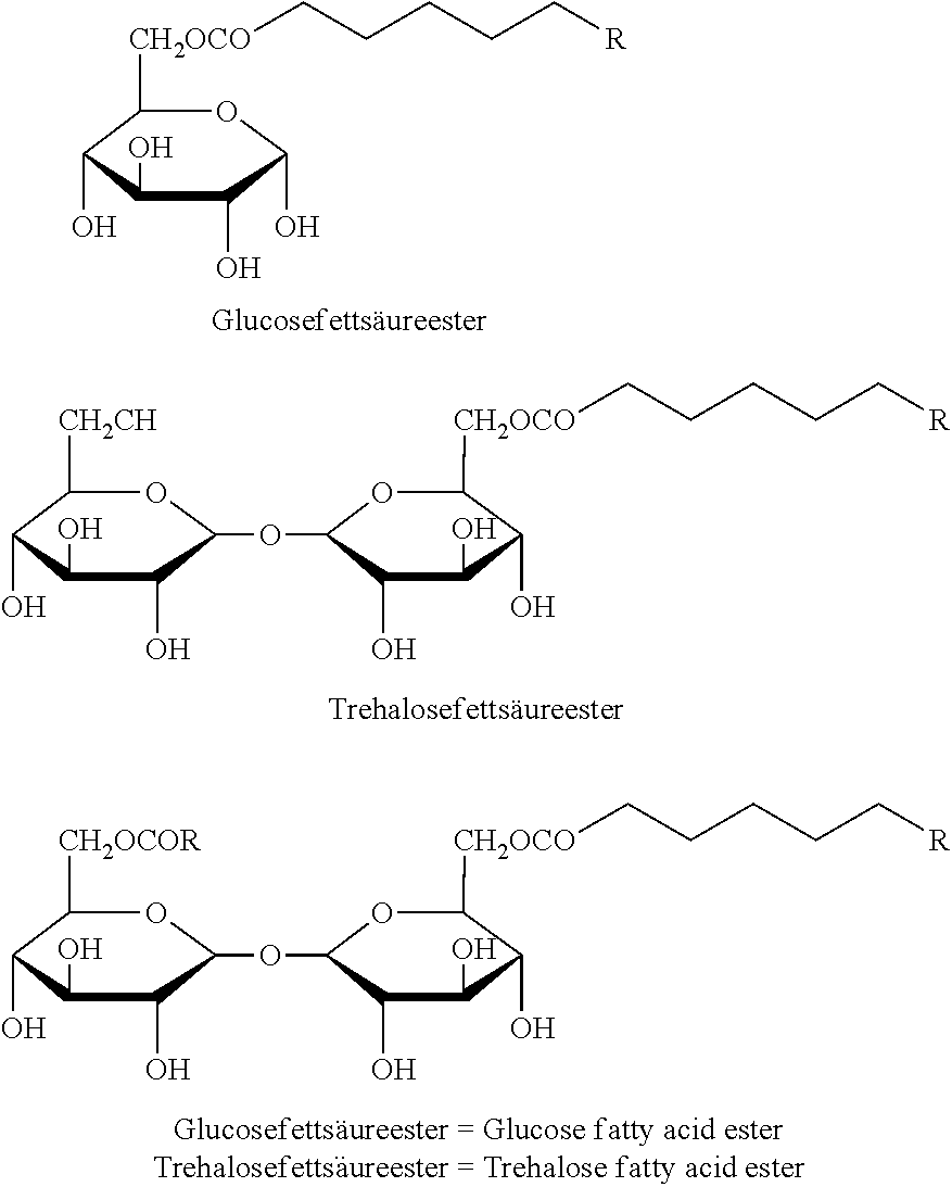Cosmetic composition comprising a combination of a sugar fatty acid ester with a plant extract of <i>Waltheria indica </i>or <i>Pisum sativum </i>for skin whitening
