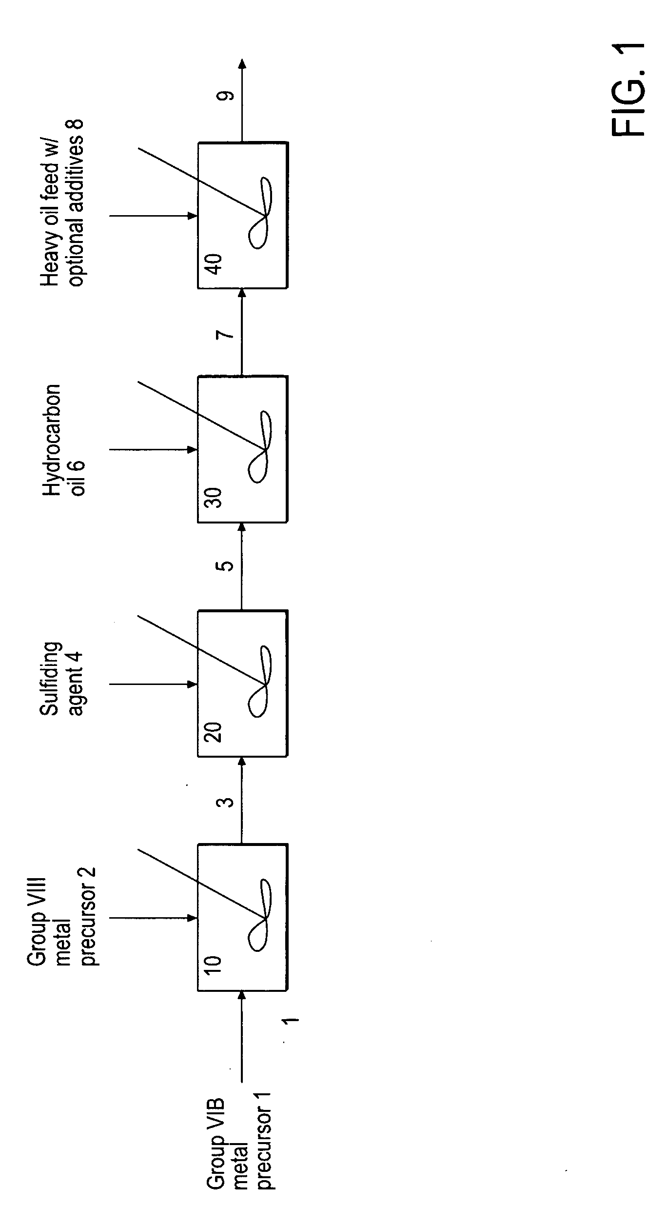 Hydroprocessing Bulk Catalyst and Uses Thereof
