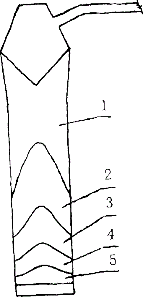 Method of controlling temperature of energy-saving environment-friendly laterite-nickel ore smelting shaft furnace through aluminothermic process