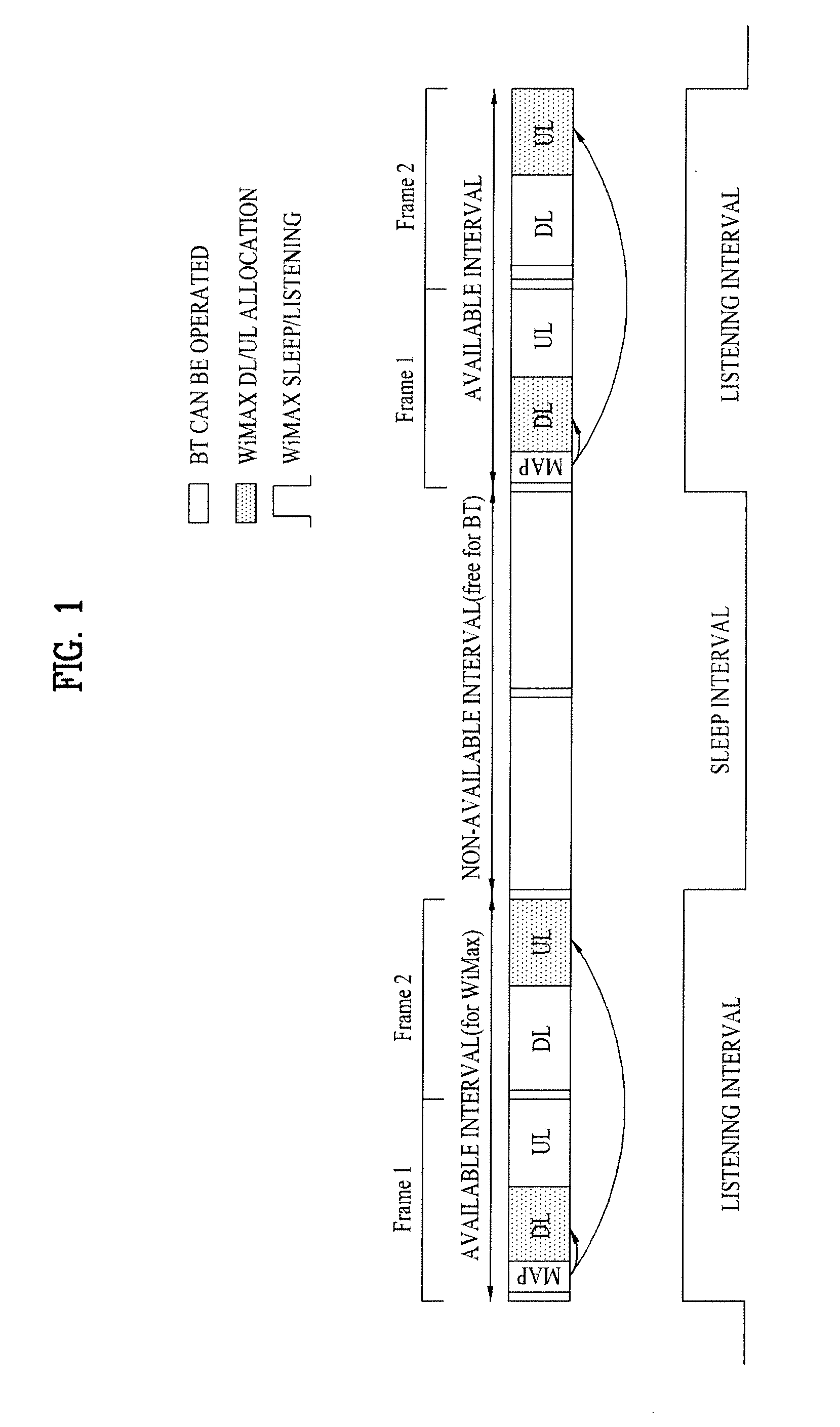 Method for supporting coexistence in a mobile station