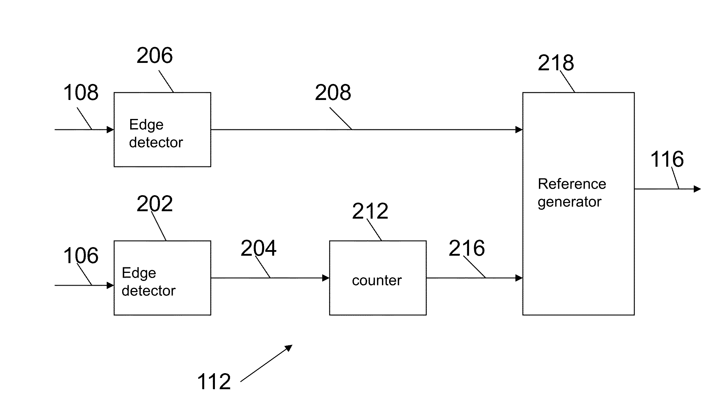 Apparatus and method for transferring multiple asynchronous clock signals over a single conductor