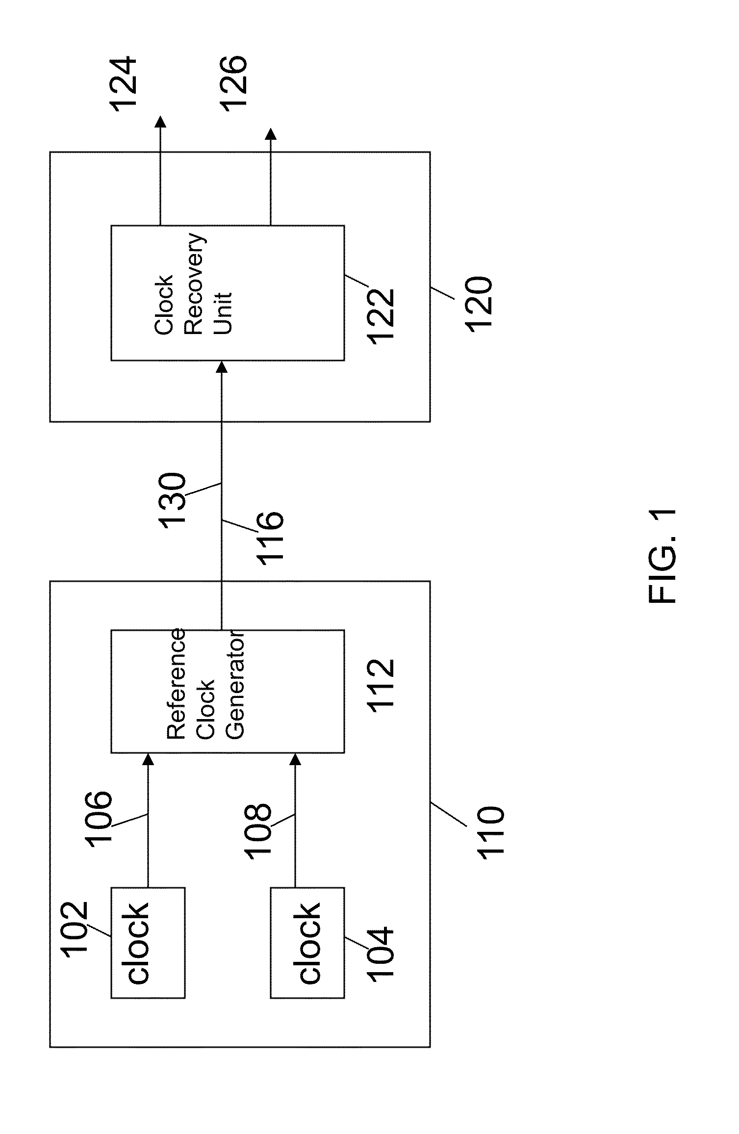 Apparatus and method for transferring multiple asynchronous clock signals over a single conductor