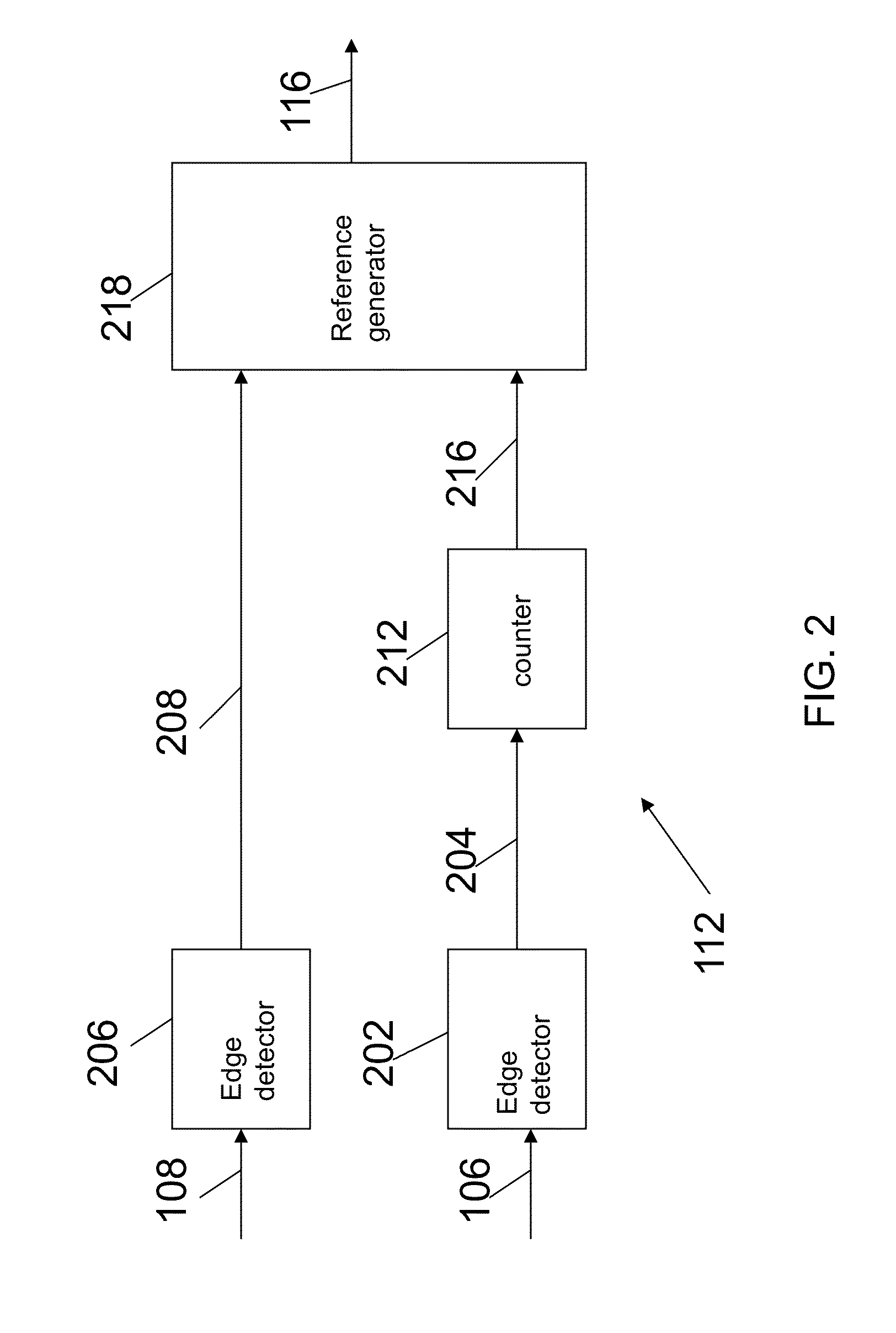 Apparatus and method for transferring multiple asynchronous clock signals over a single conductor