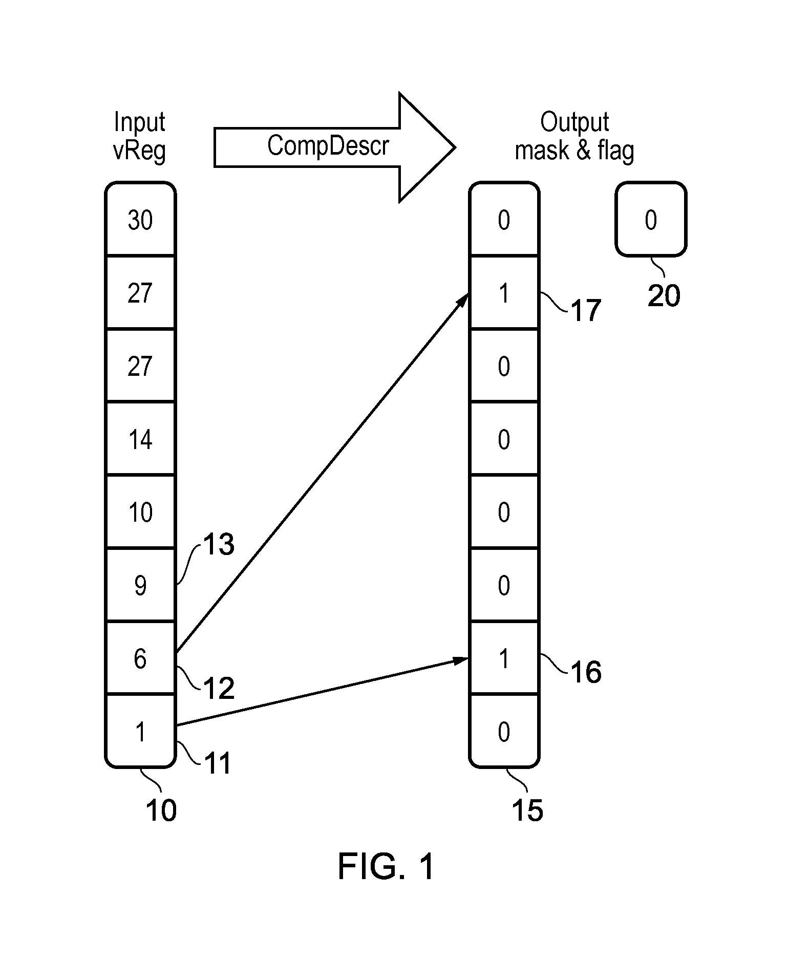 Data processing apparatus and method for performing segmented operations