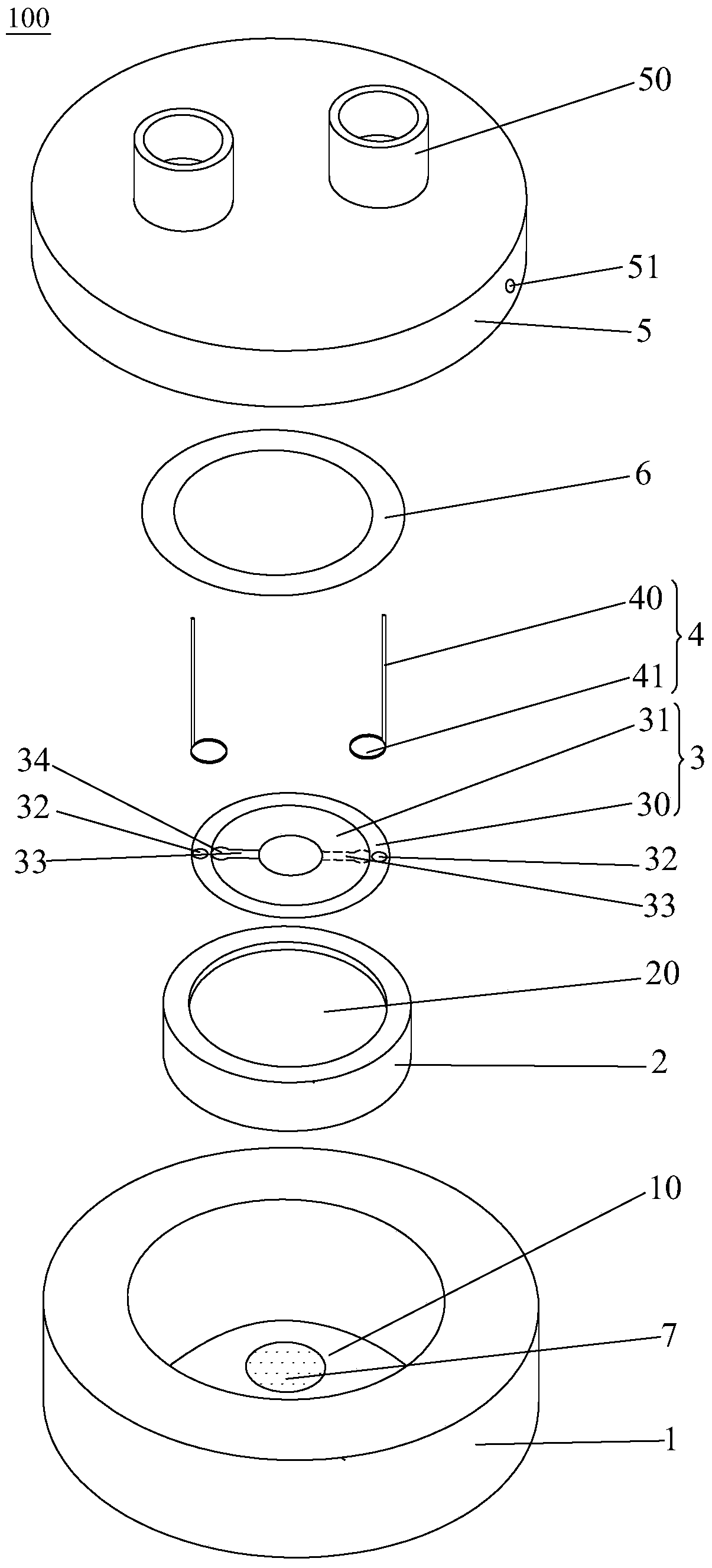 Culture Devices for Microbiological Testing