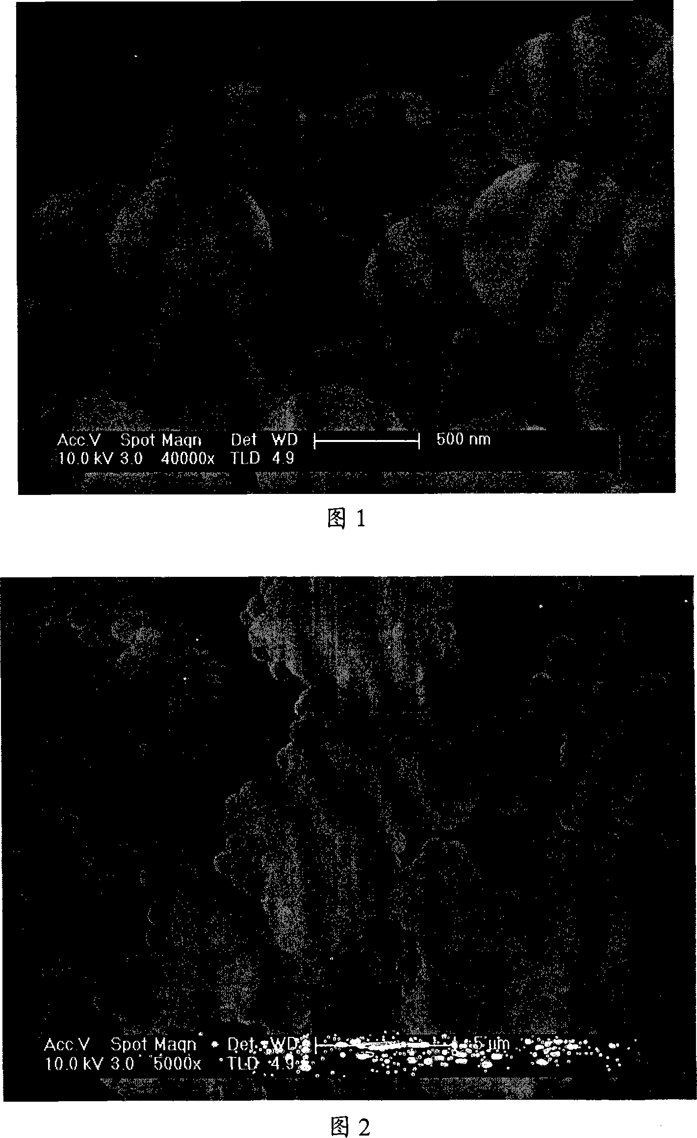 Method for preparing polyimide/ silicon dioxide hollow micro-sphere composite film