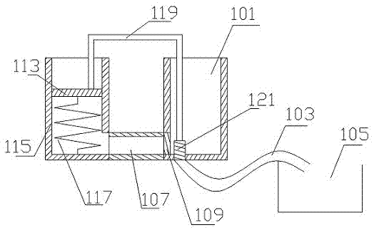 Automatic water feeding device