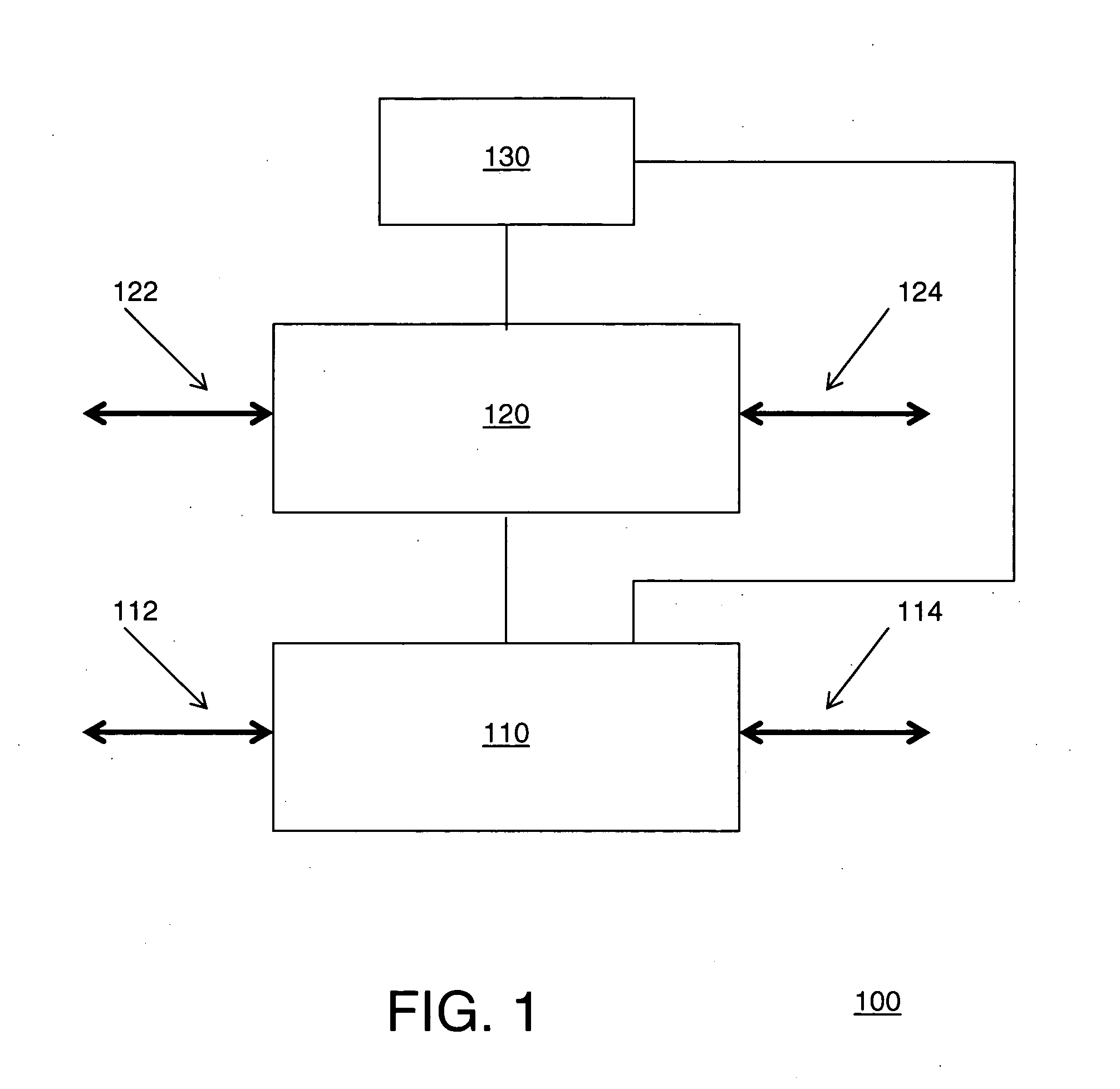Wafer-to-wafer control using virtual modules