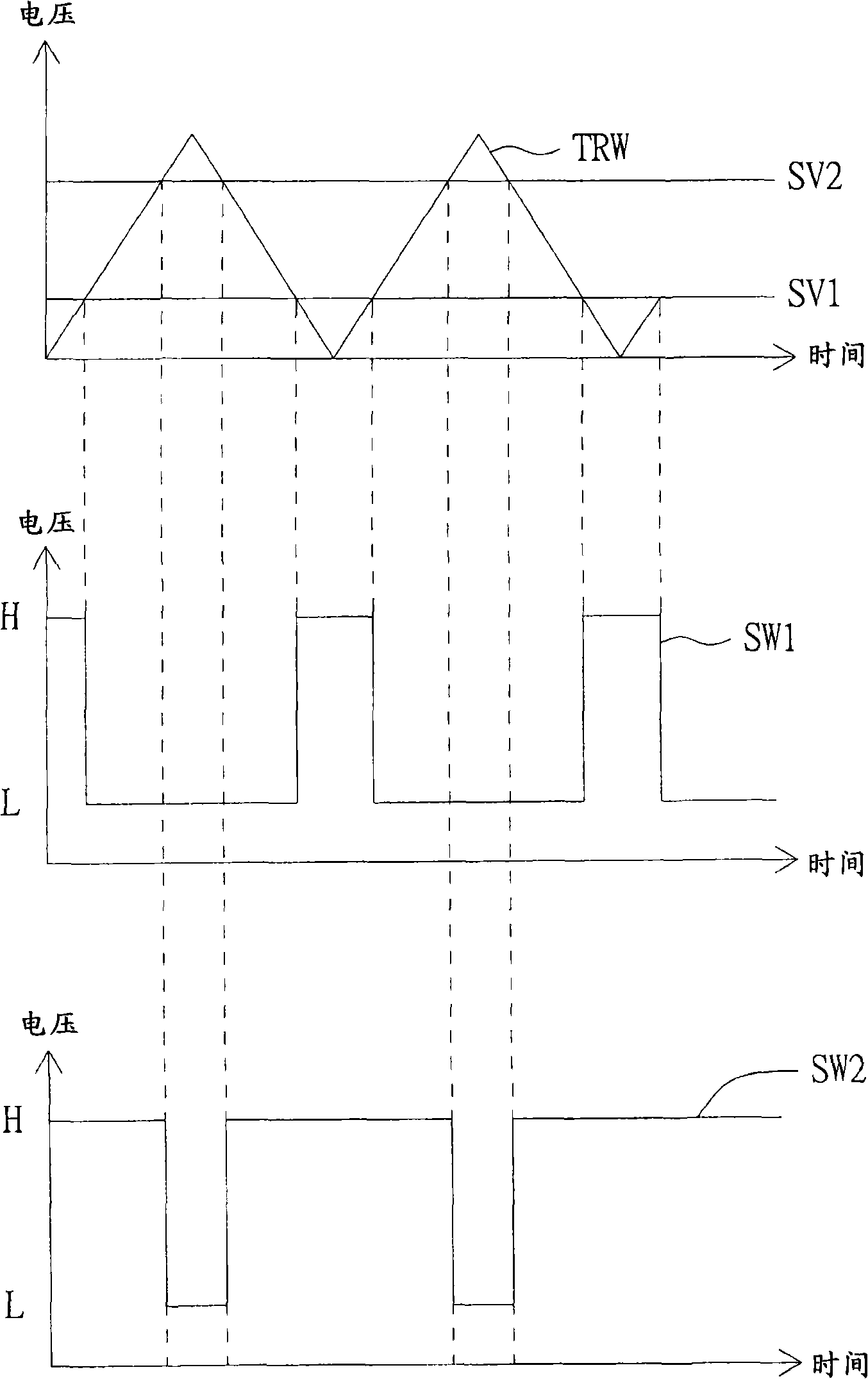 Composite switch control system