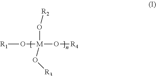 Stable metal  compounds as hardmasks and filling materials, their compositions and methods of use
