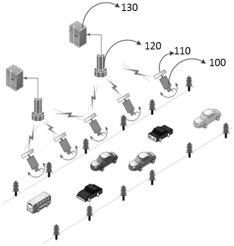 A digital monitoring system and method for urban road network