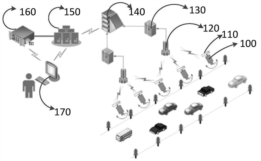 A digital monitoring system and method for urban road network