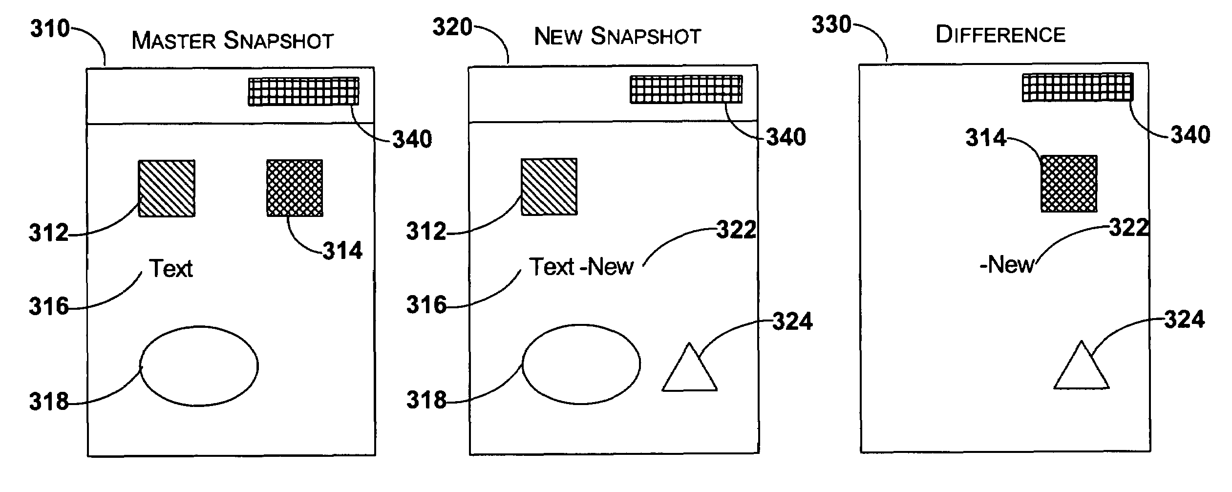 Method and system for masking dynamic regions in a user interface to enable testing of user interface consistency