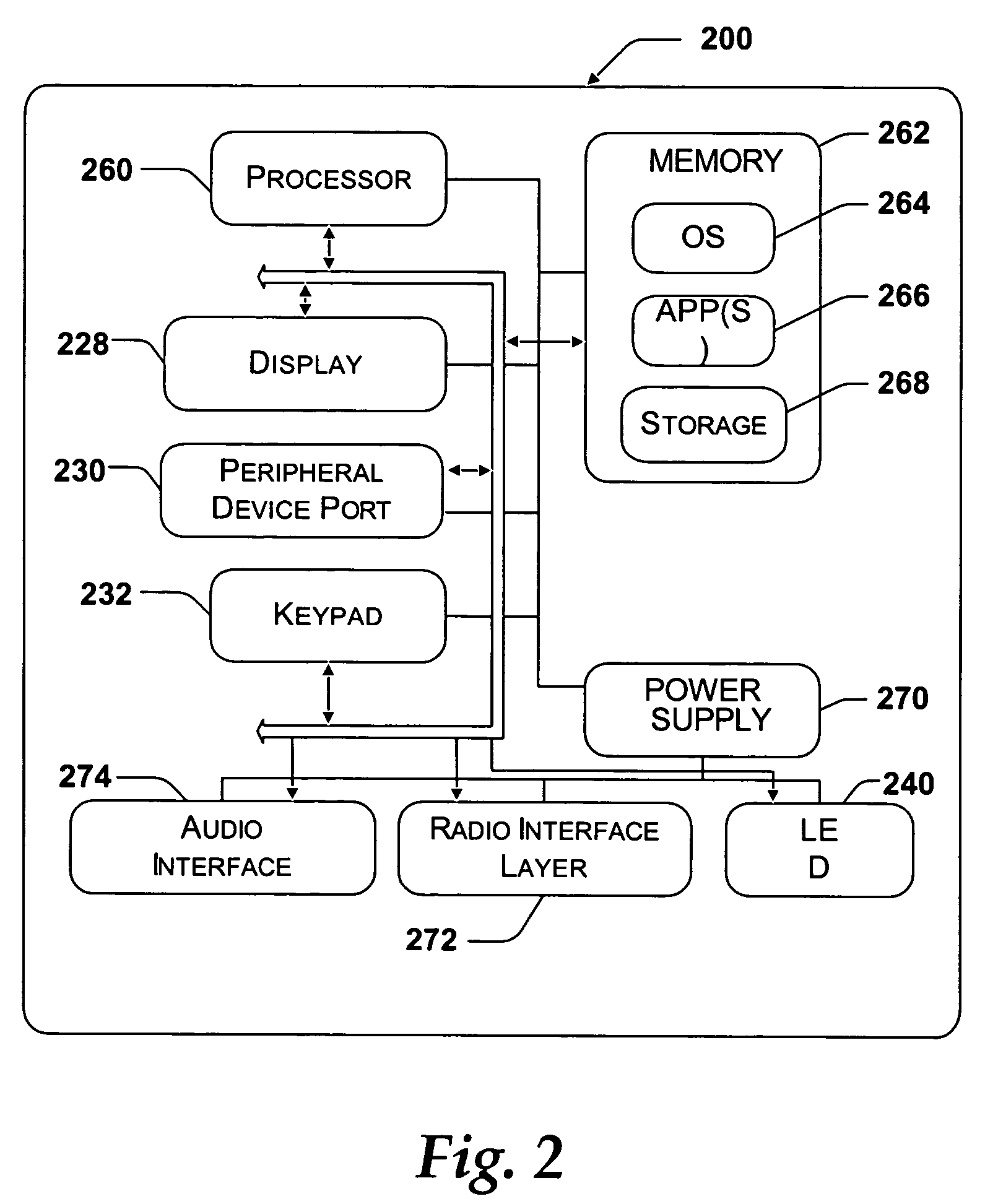 Method and system for masking dynamic regions in a user interface to enable testing of user interface consistency