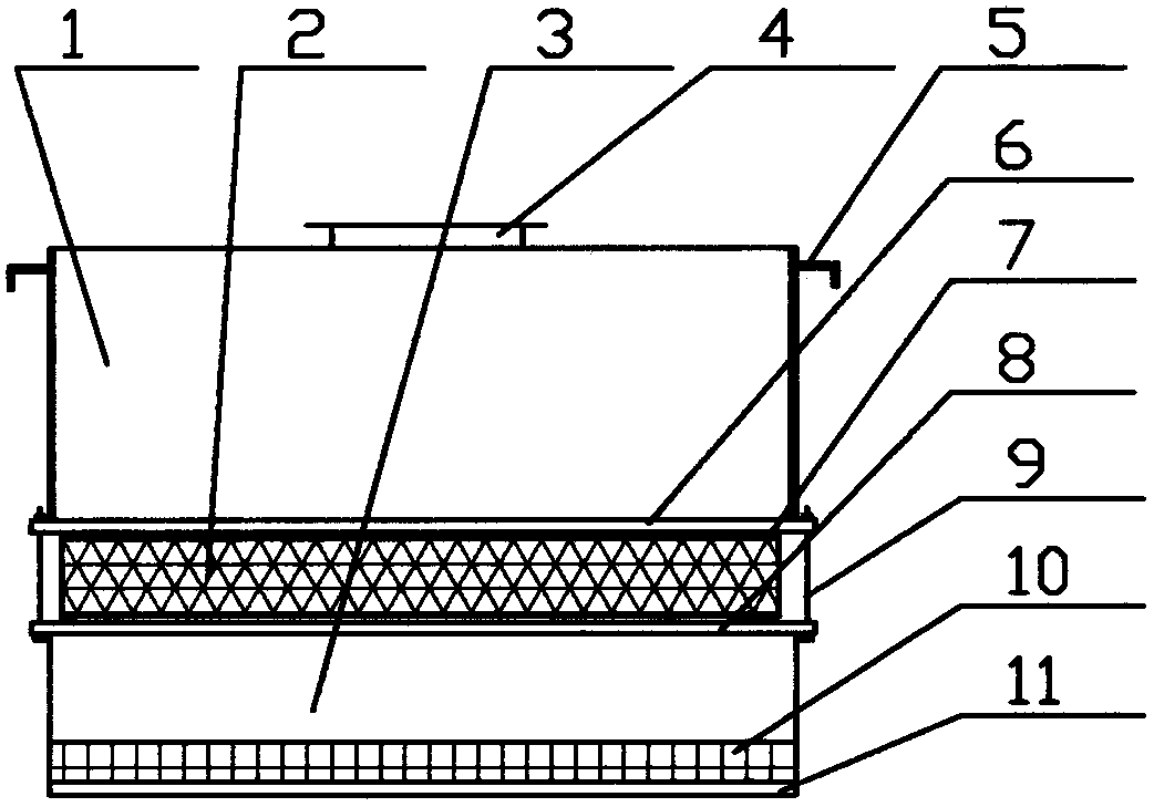 Combined air-supply ceiling of operating room
