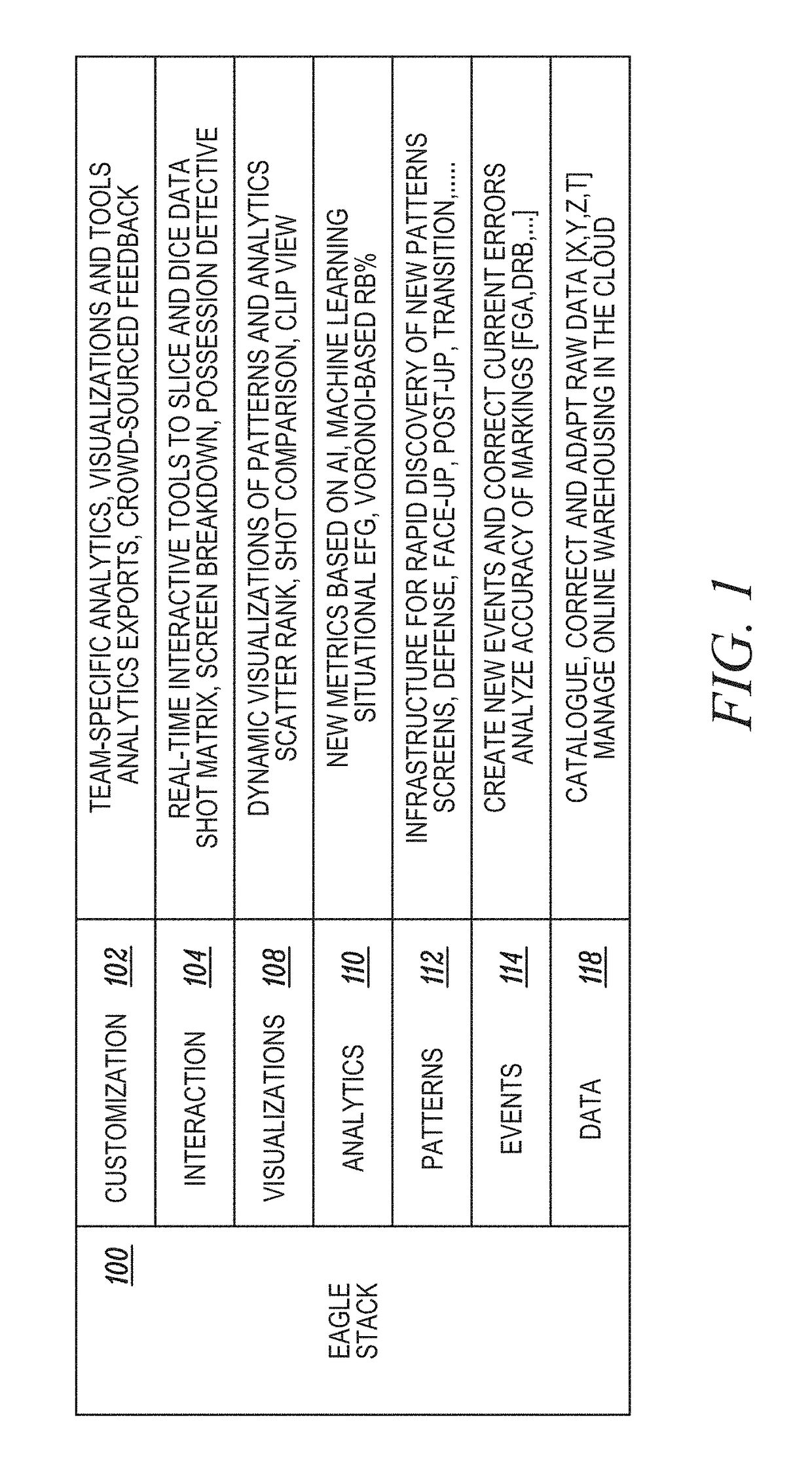 Methods and systems of spatiotemporal pattern recognition  for video content development