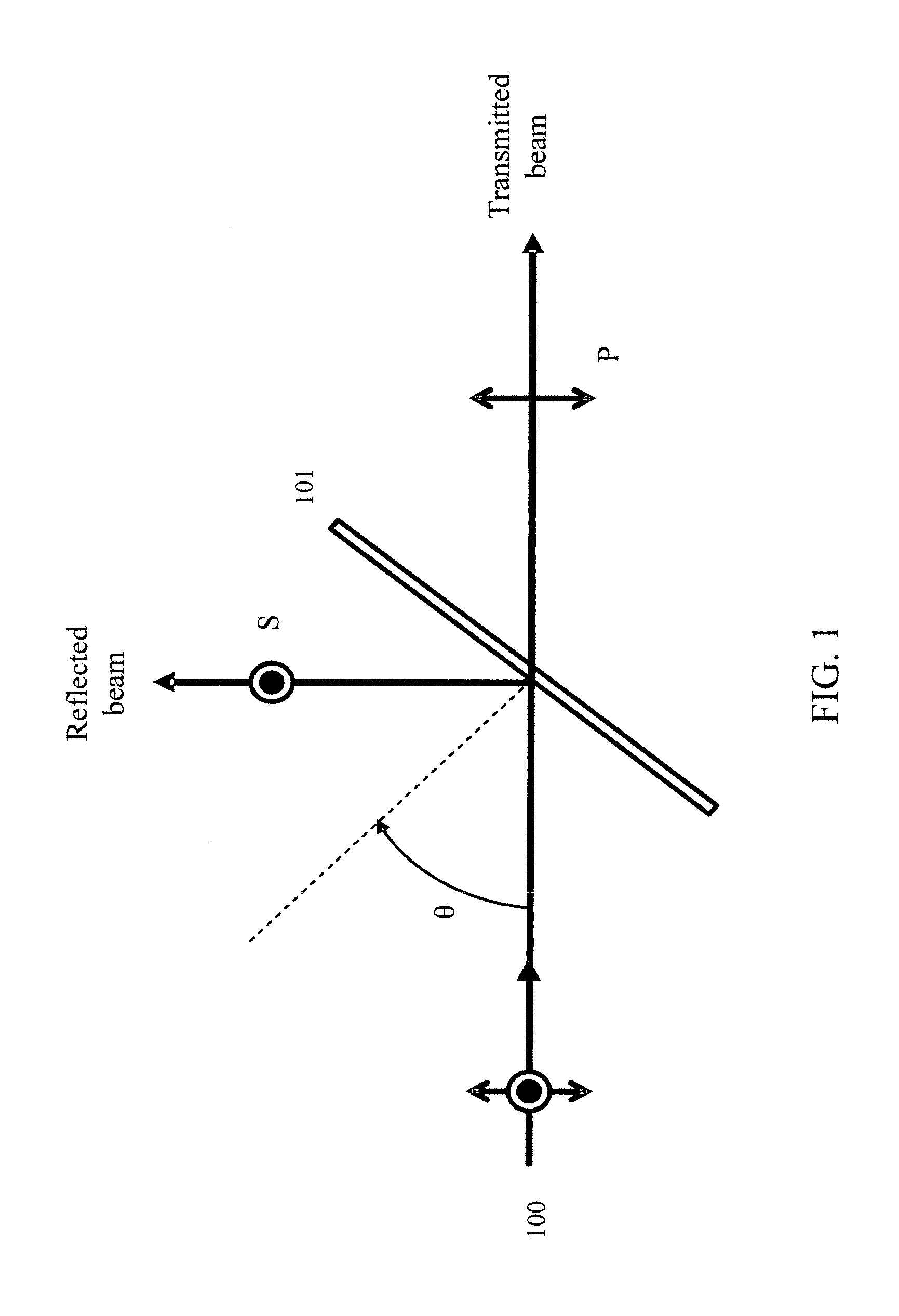Composite Polarizer With Adjustable Polarization Angles