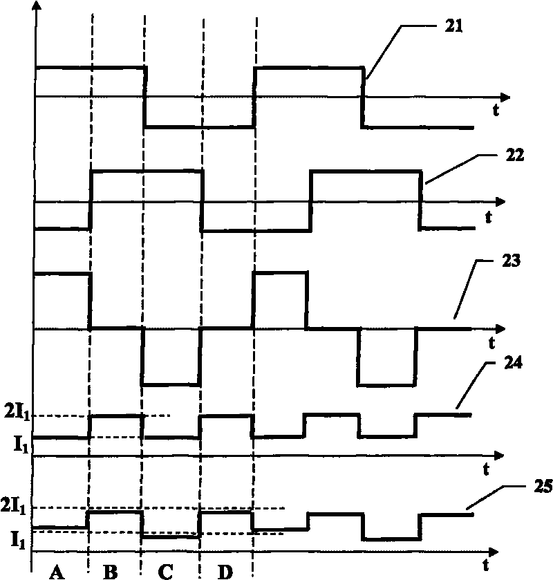 Double-shaft multiplexing optical fiber gyro and signal modulation/demodulation method thereof