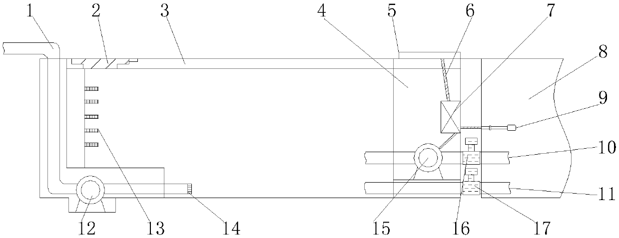 Automatic water storage device for agriculture fishpond