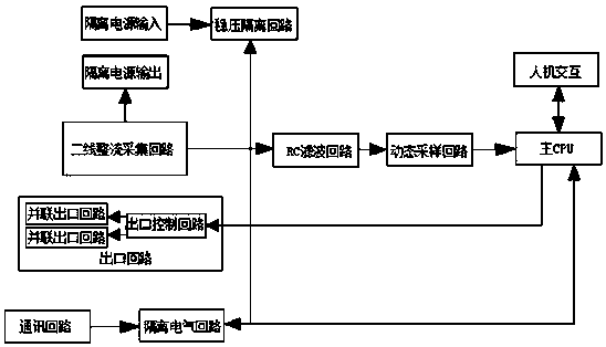 A system integrating protection current sampling and power supply