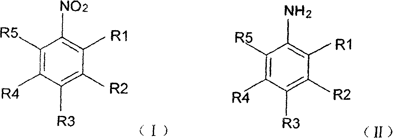 Method for preparation of (substituted radical contained) aminophenol by catalytic hydrogenation of (substituted radical contained) nitrophenol