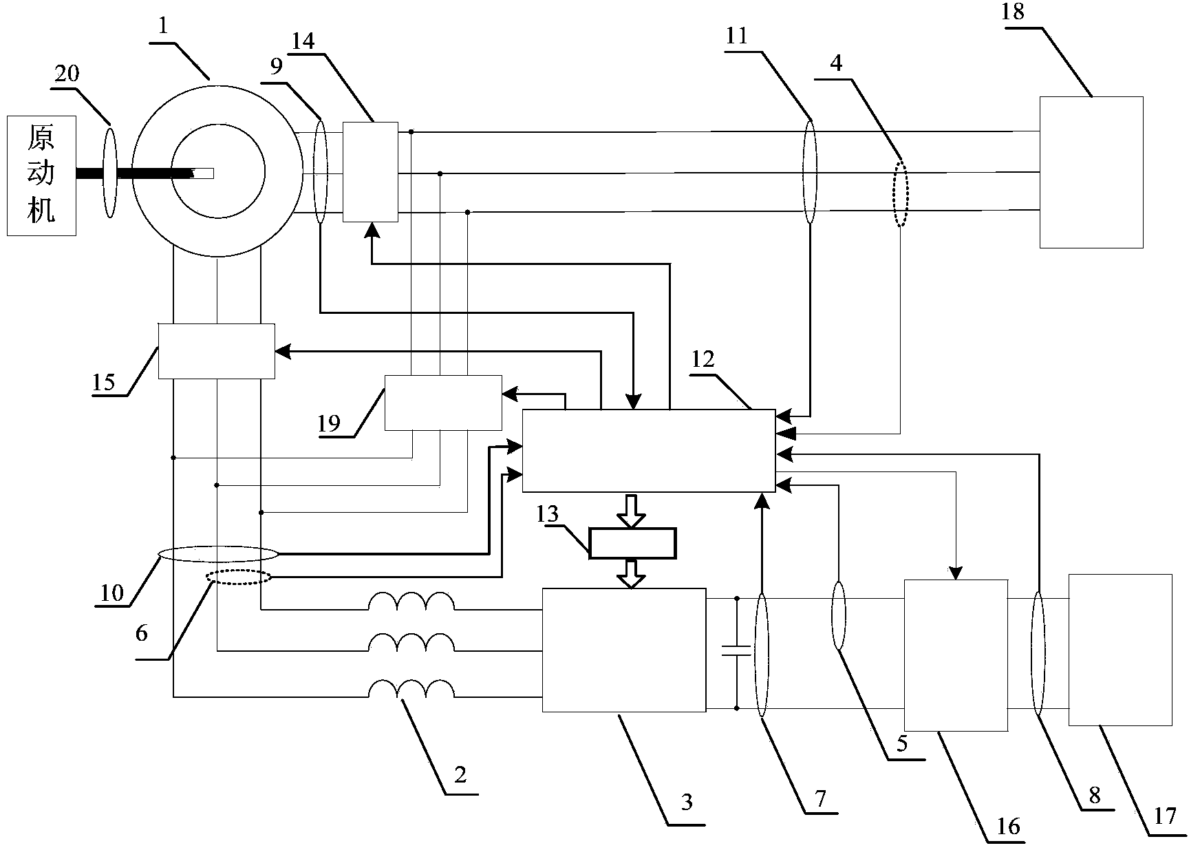 DWIG alternating-current and direct-current power generation system used for microgrid and method for bidirectional energy flow within wide air velocity range