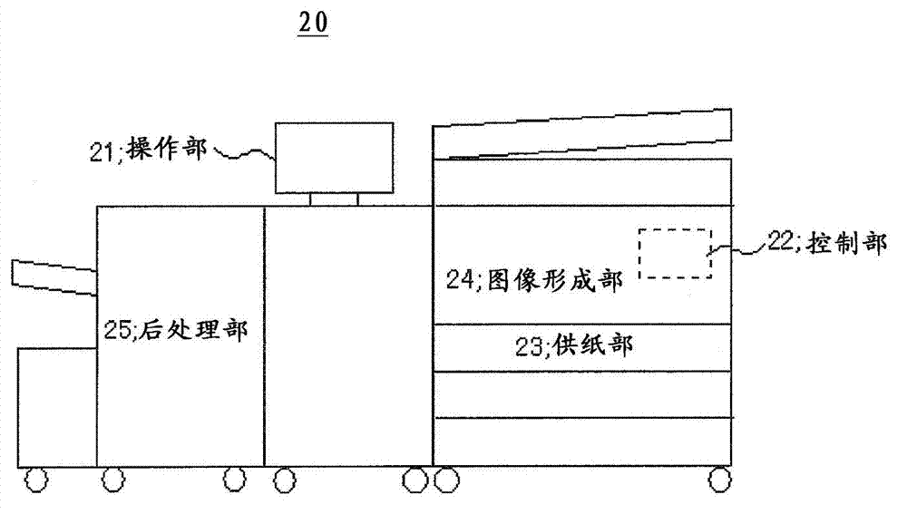 Variable printing system, image forming apparatus, and non-transitory computer readable medium
