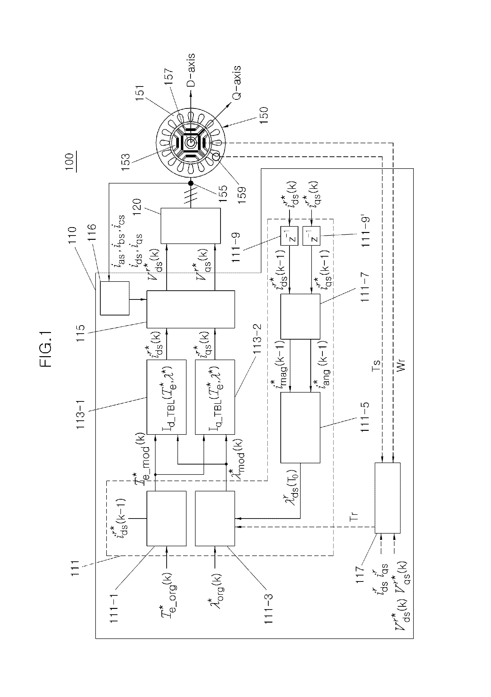Apparatus and method for minimizing influence of temperature change in motor