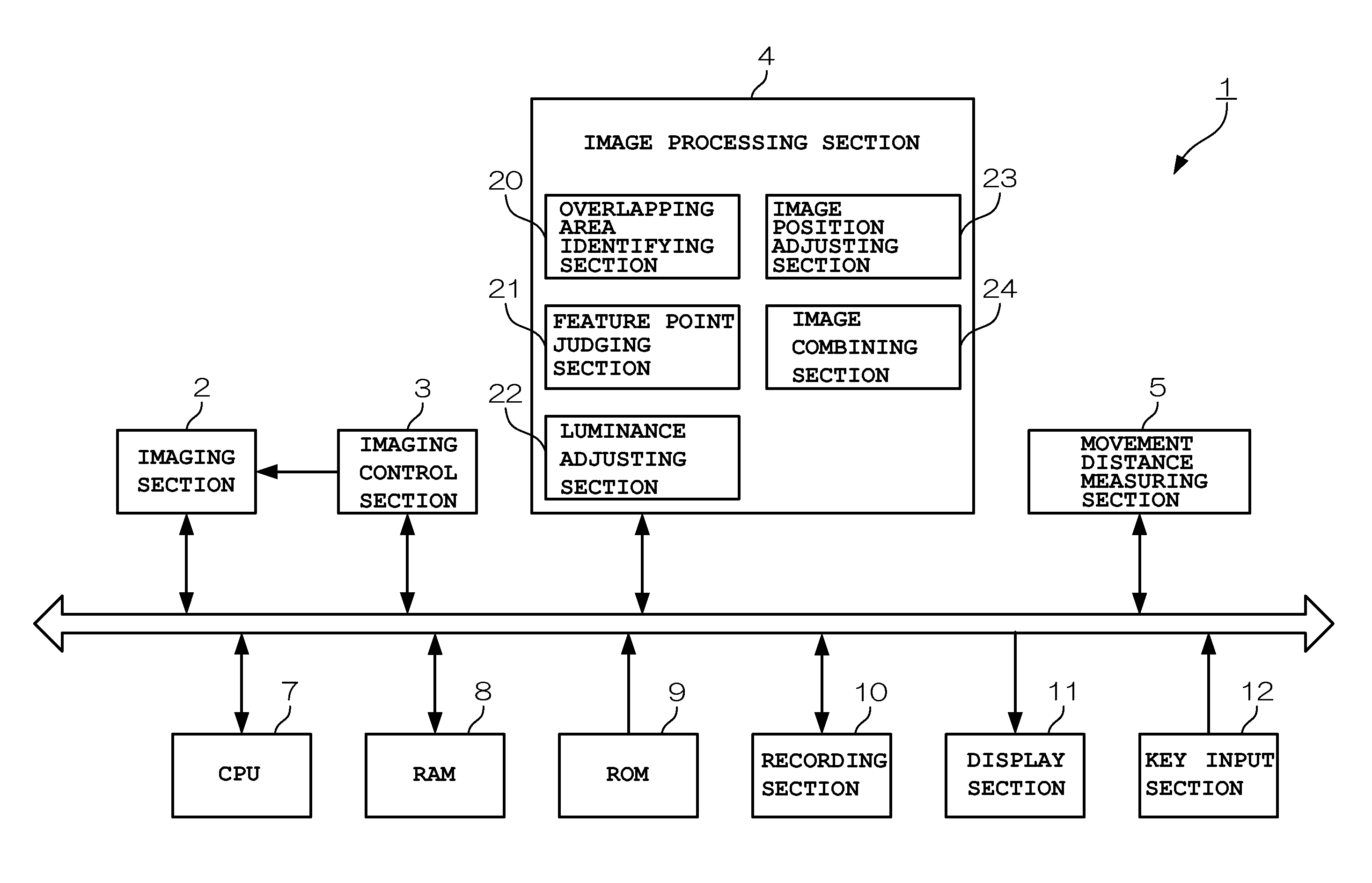 Imaging device capable of combining images