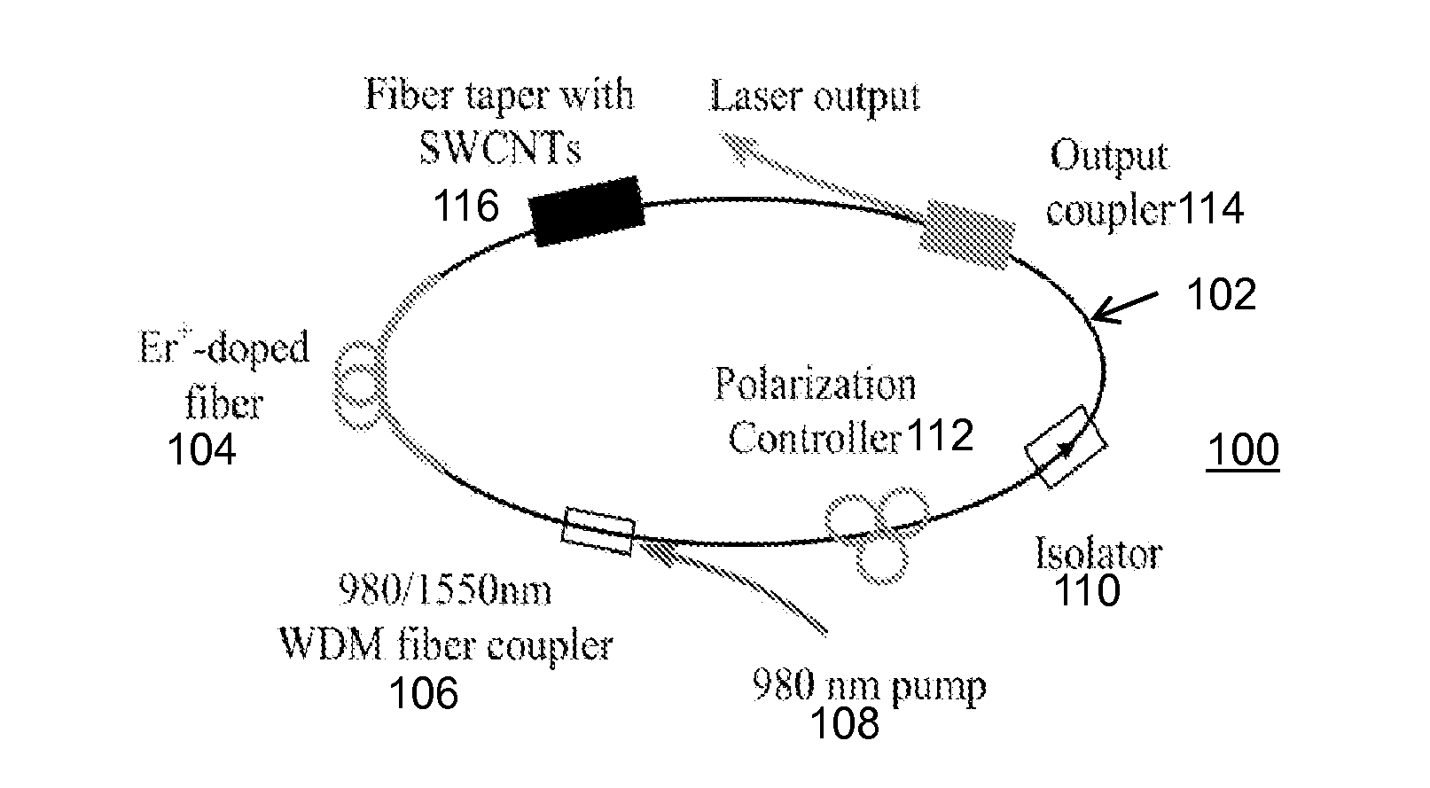 Saturable absorber using a fiber taper embedded in a nanostructure/polymer composite and lasers using the same