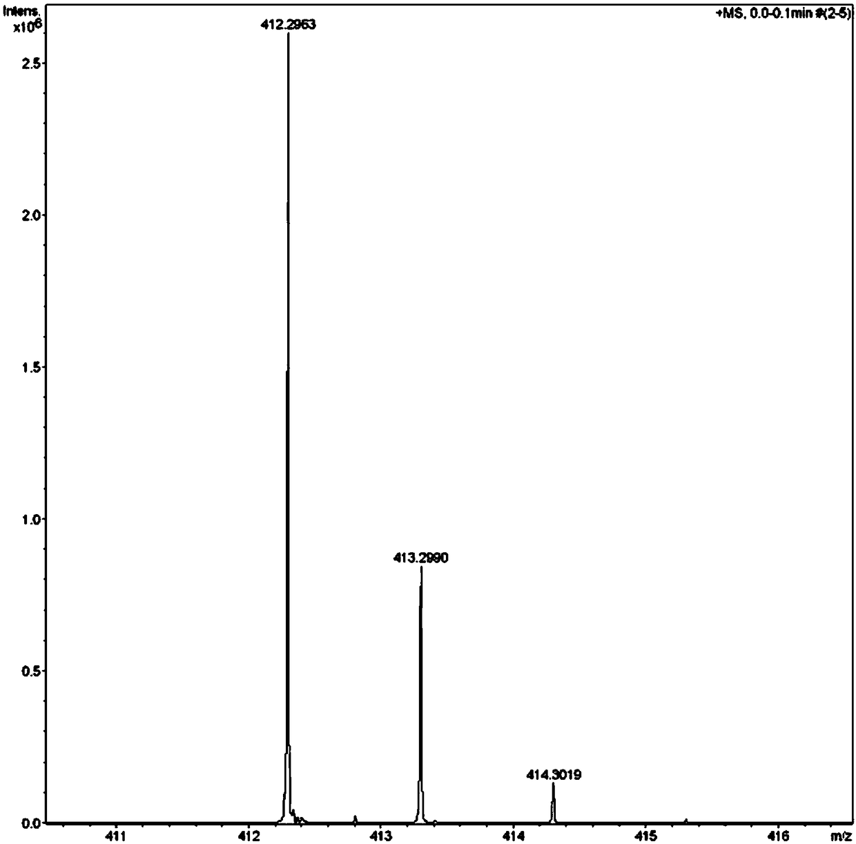 Photoresponsive quaternary ammonium salt cationic surfactant capable of forming worm-like micelles and synthesis method thereof