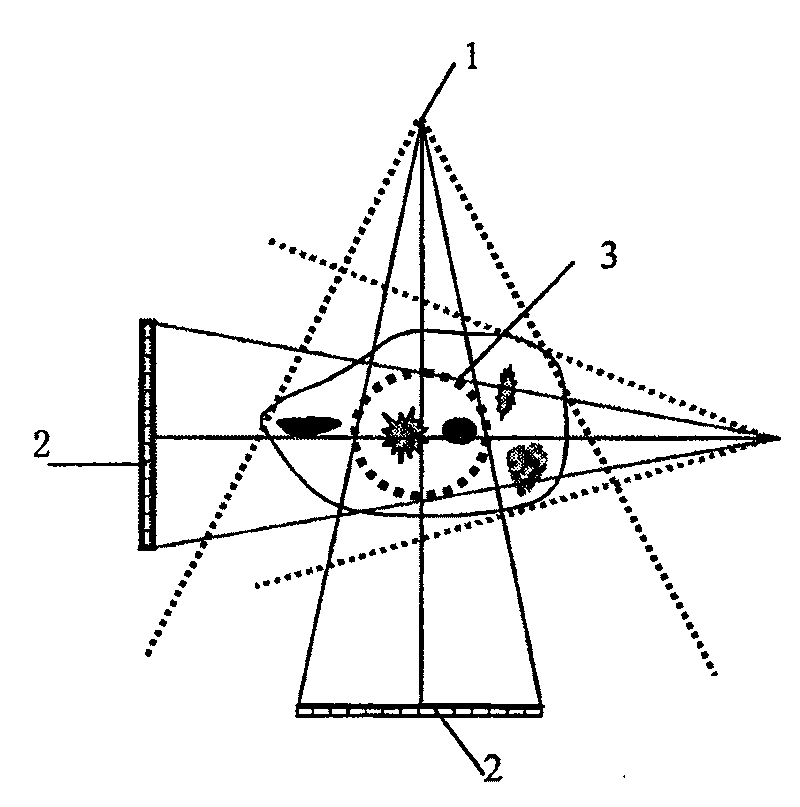 Blocked scan rebuilding and space assembly method of large object image-forming with cone-beam CT