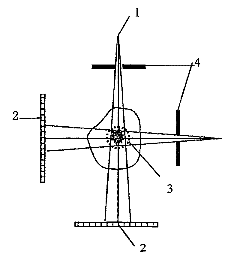 Blocked scan rebuilding and space assembly method of large object image-forming with cone-beam CT