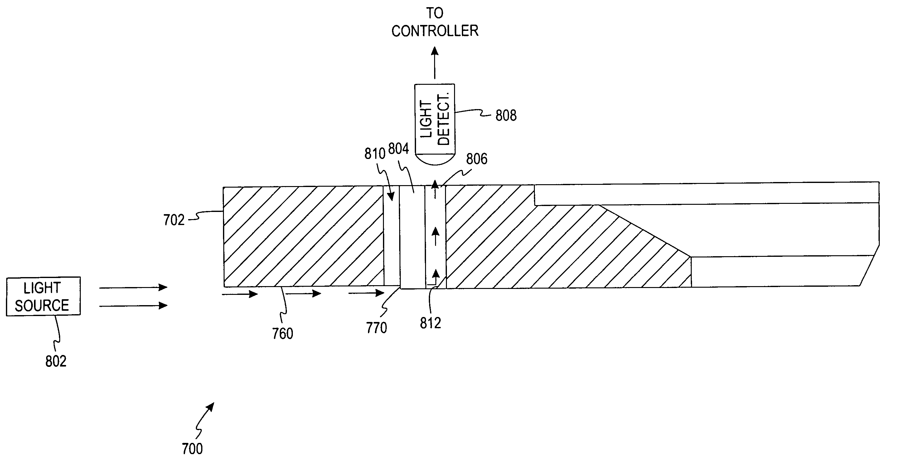 Optical coin discrimination sensor and coin processing system using the same