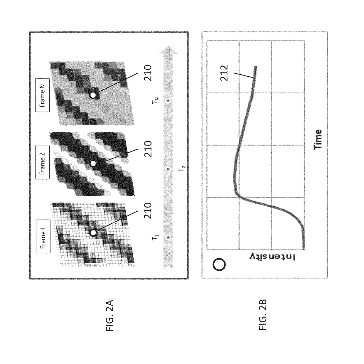 Methods and systems for characterizing tissue of a subject