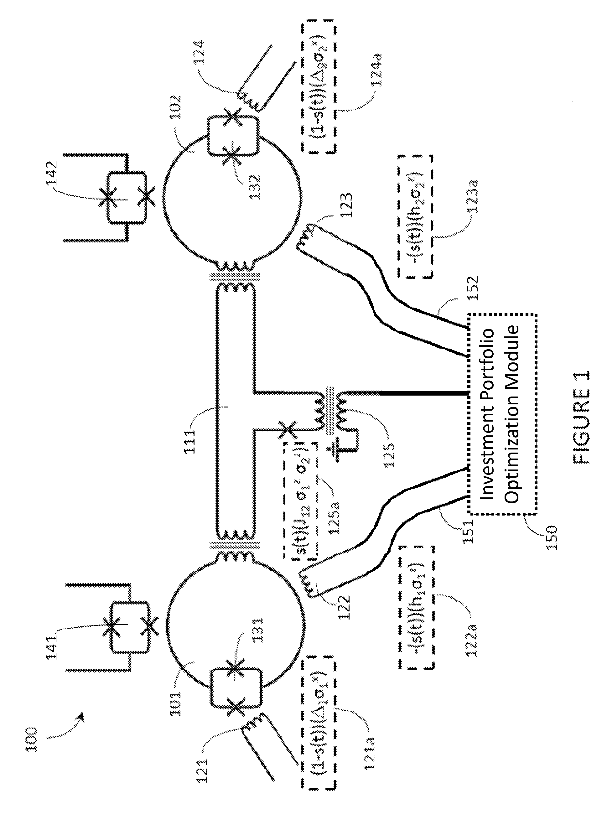 Systems and methods for optimization of investment portfolios