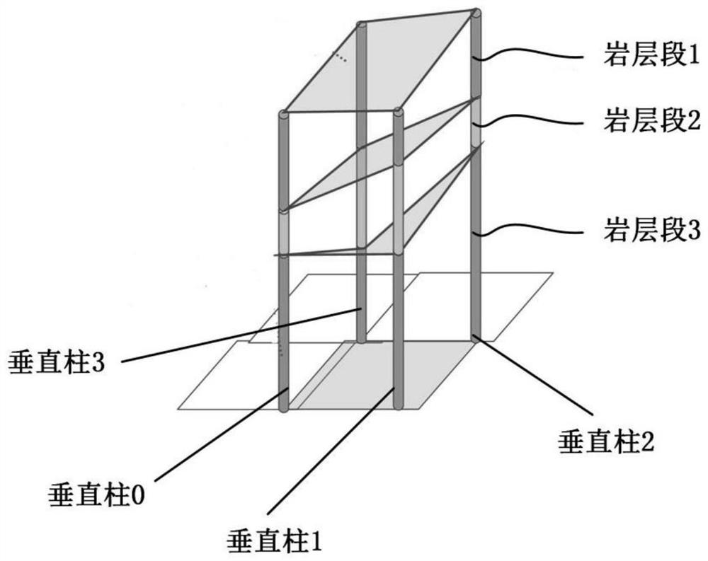 Boundary linear smoothing method and device for three-dimensional geological lithologic grid model body drawing