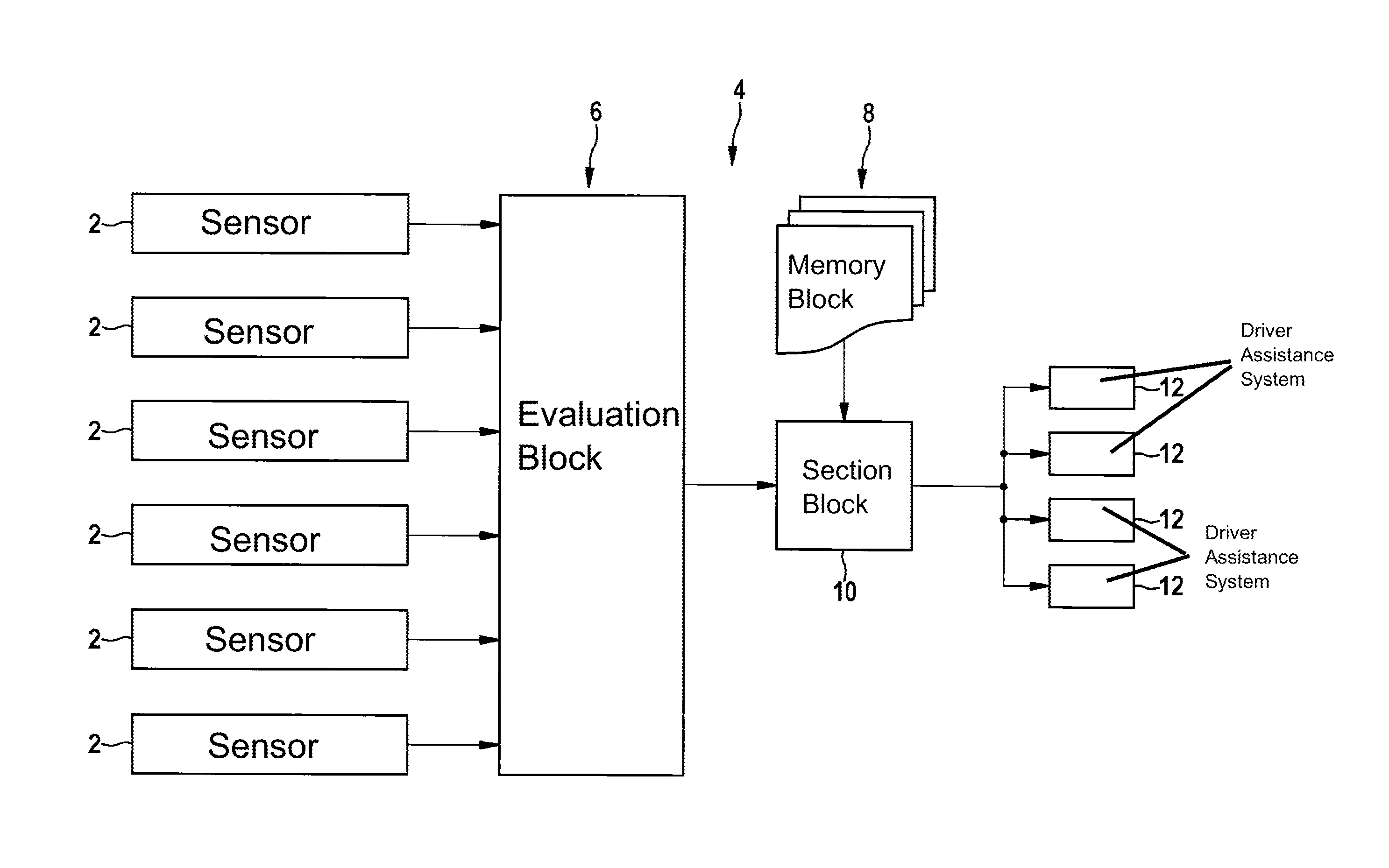 Driver assistance system including additional information in connection with a road map