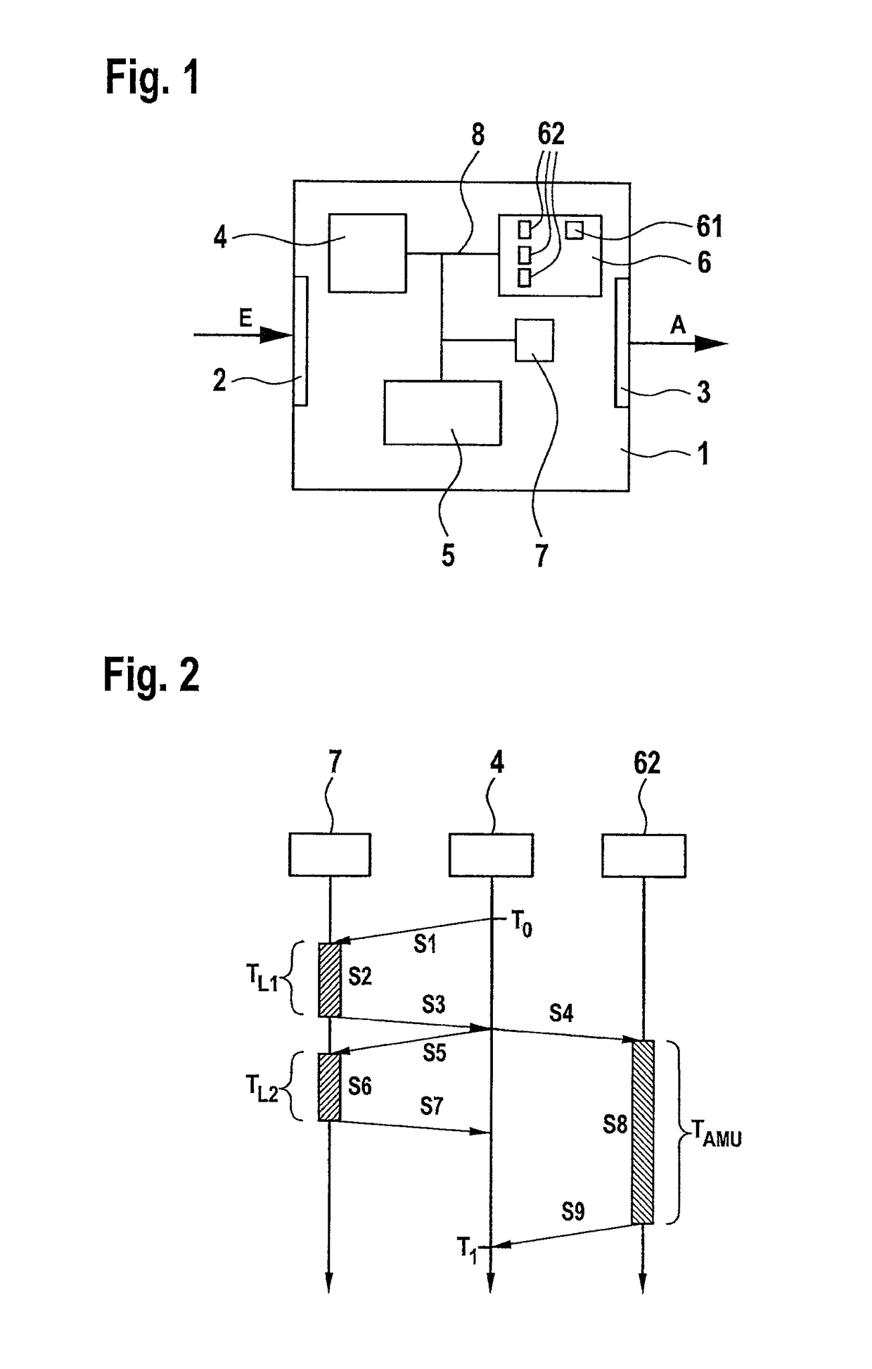 Method and control for calculating a data-based function model