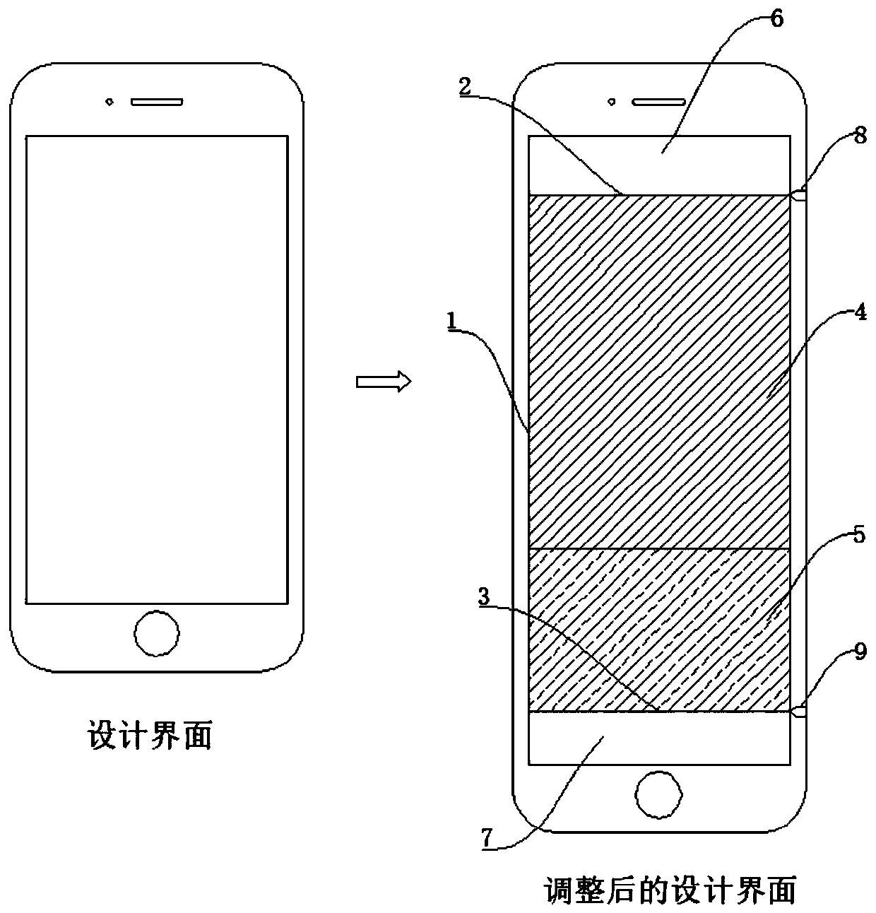 A method for page scrolling interaction of a prototype design tool