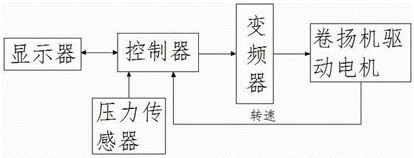 Pile Quality Control Method Based on the Synchronization of Drill Lifting and Piling Speed