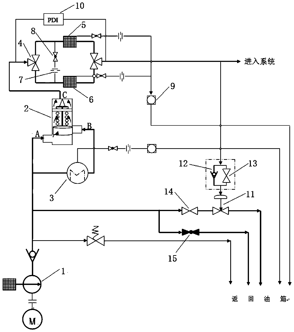 A constant temperature and pressure lubrication equipment