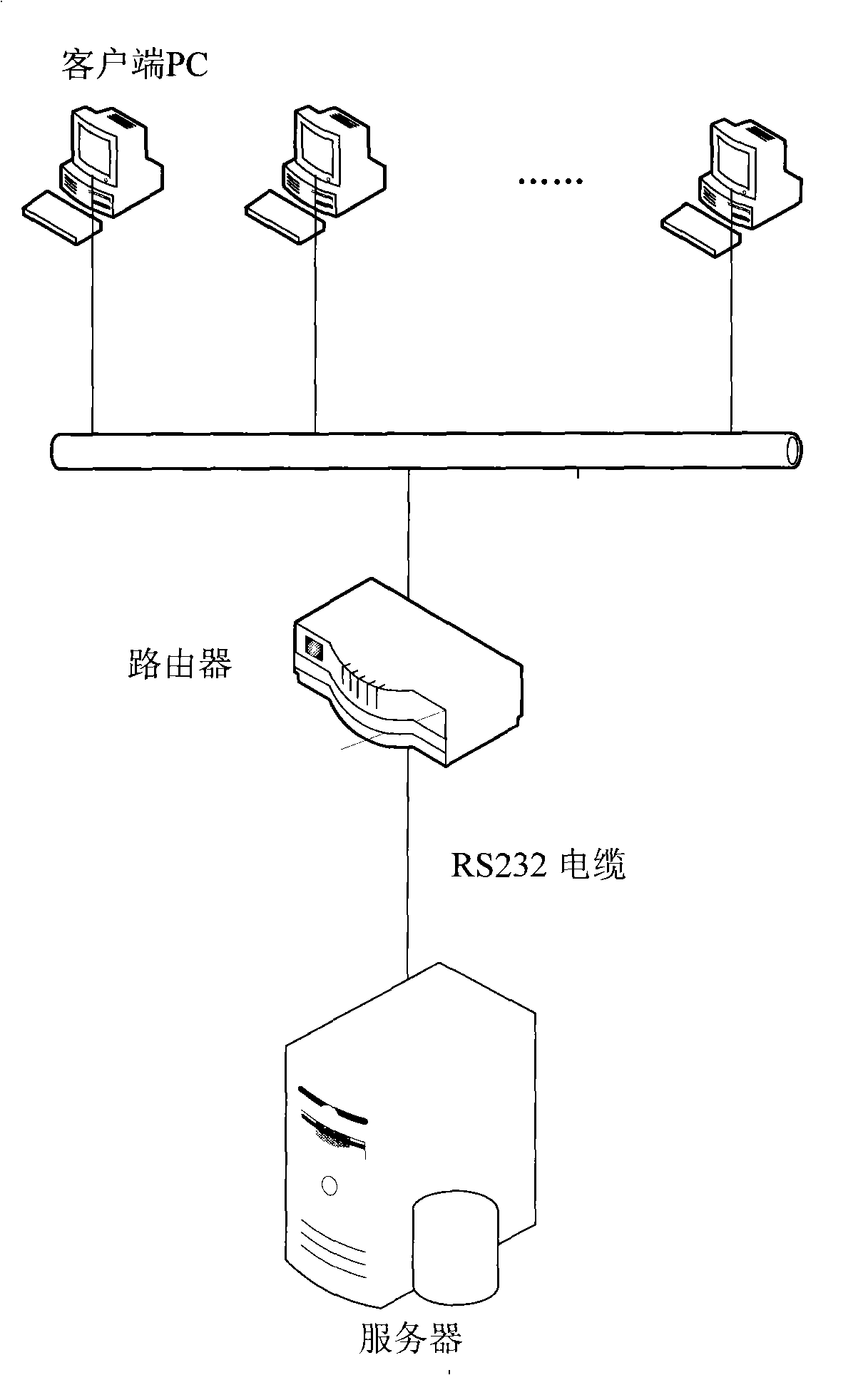 Three-dimensional visualized process design system and its design method