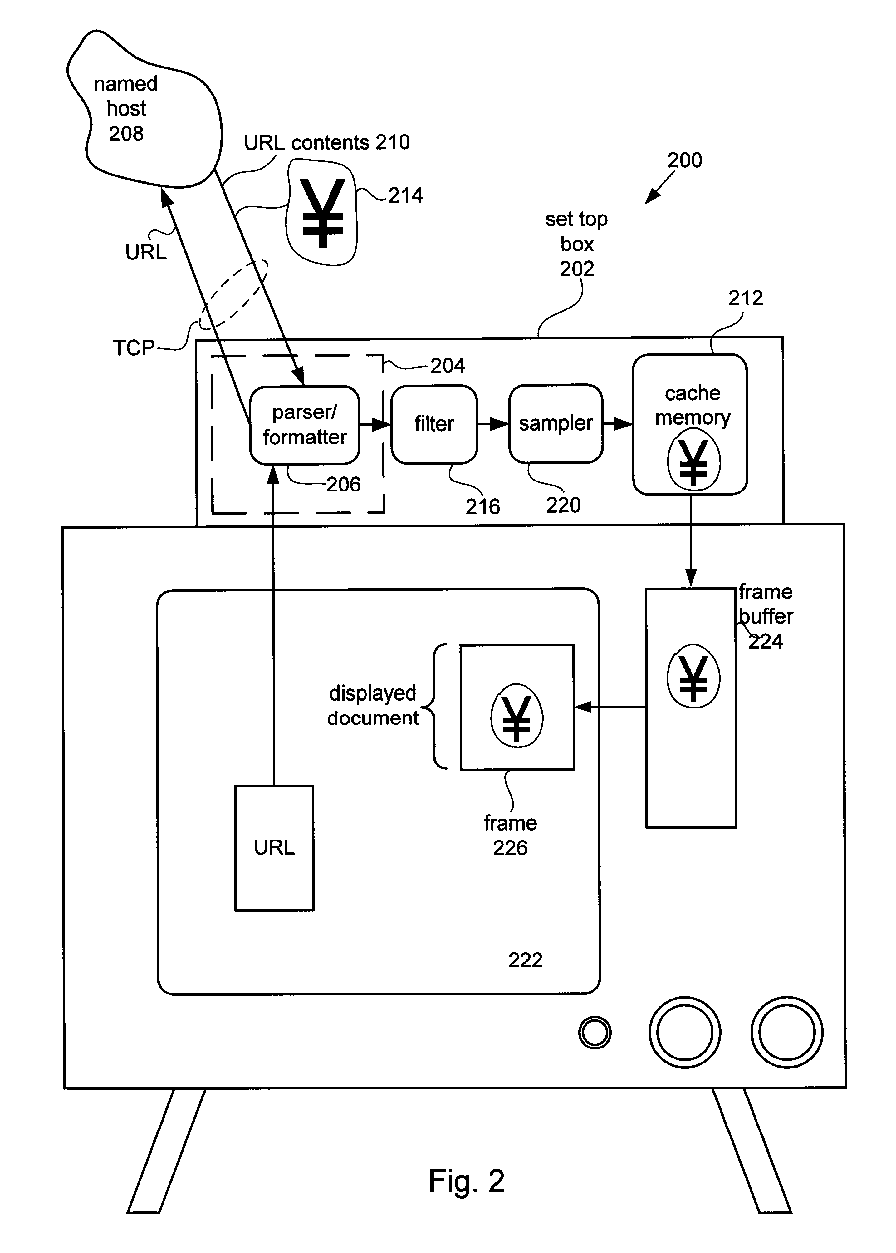 Techniques for displaying complex characters