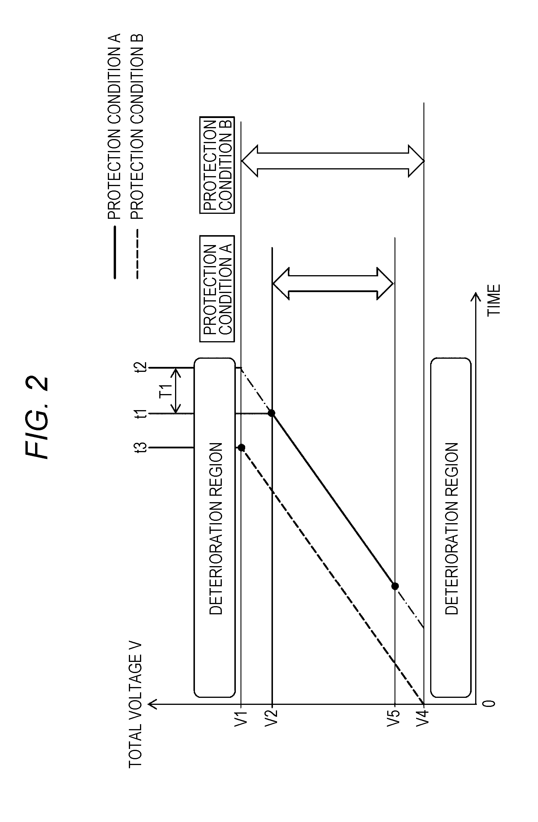 Monitoring device for secondary battery, battery pack, and protection system for secondary battery