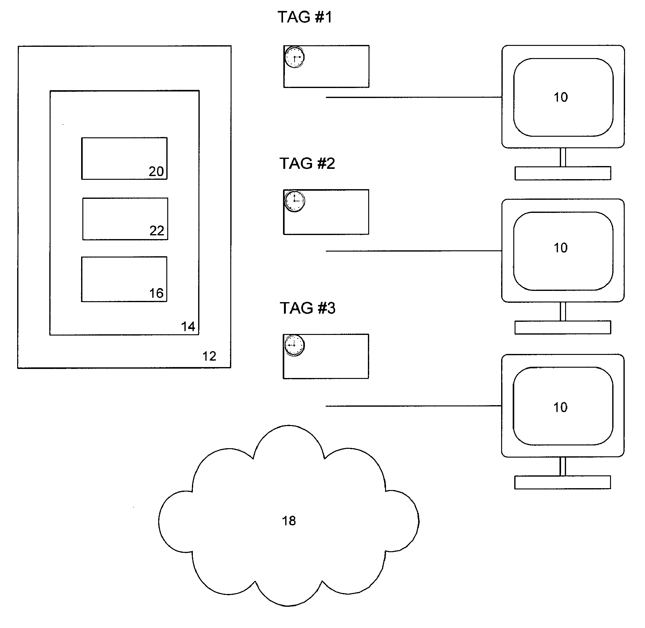 Methods and apparatus for detecting fraud with time based computer tags