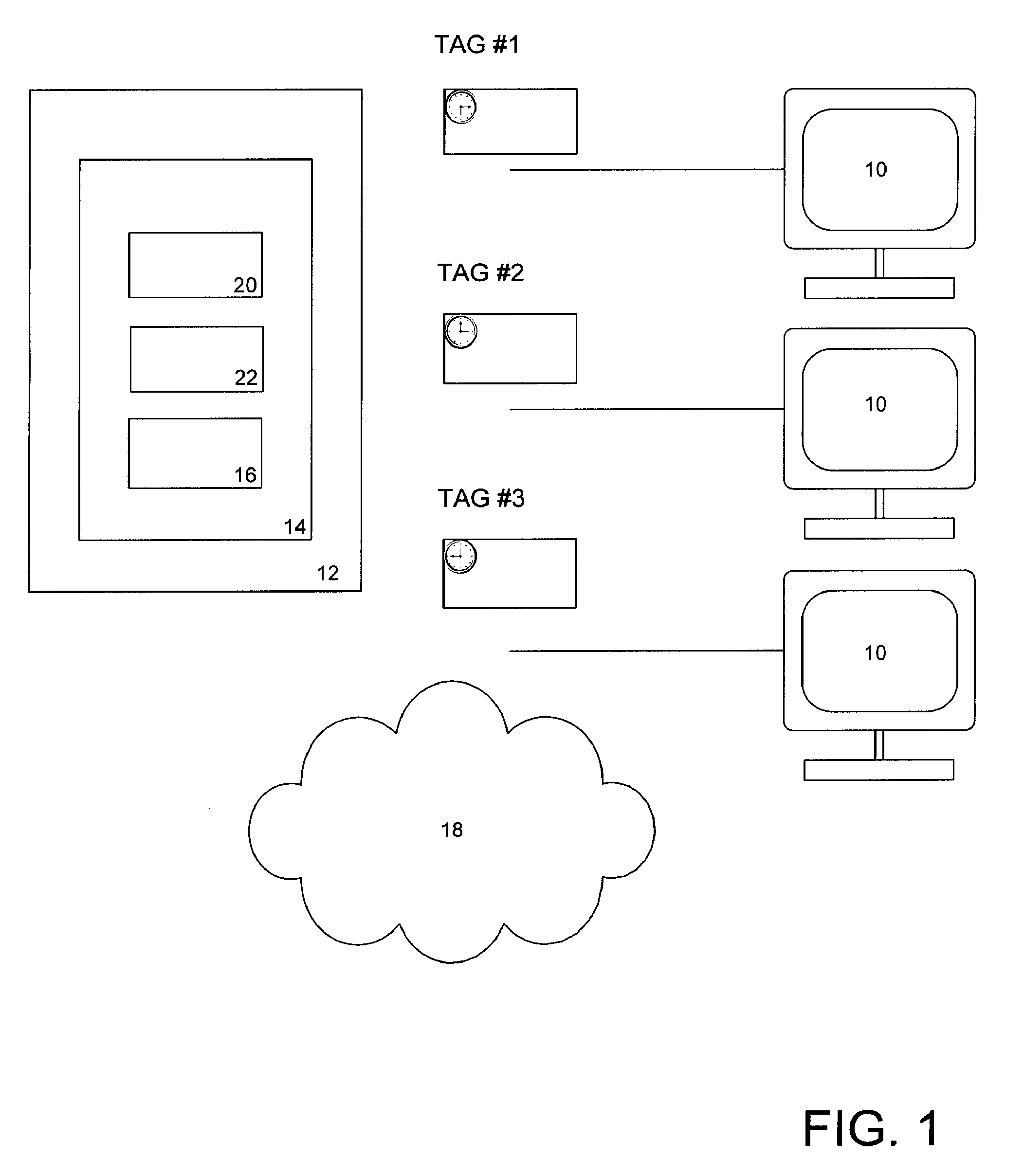 Methods and apparatus for detecting fraud with time based computer tags