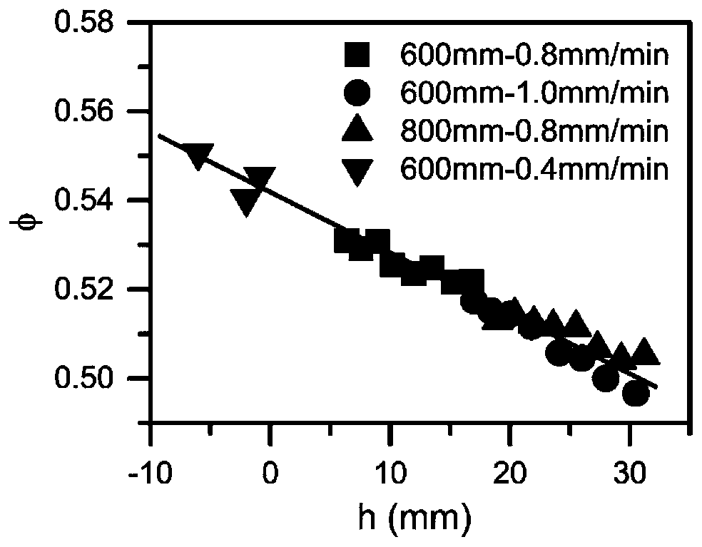 A Method for On-Line Monitoring of the Shape of the Crystal Growth Interface in a Czochralski Single Crystal Furnace